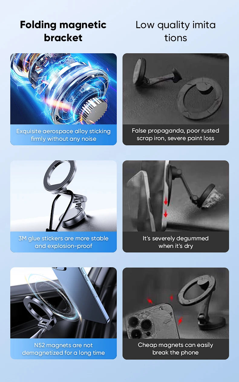 حامل جوال مغناطيسي MagSafe للسيارة بزاوية دوران 1080° – تثبيت قوي وآمن متوافق مع آيفون 15 و16 برو ماكس وبلس